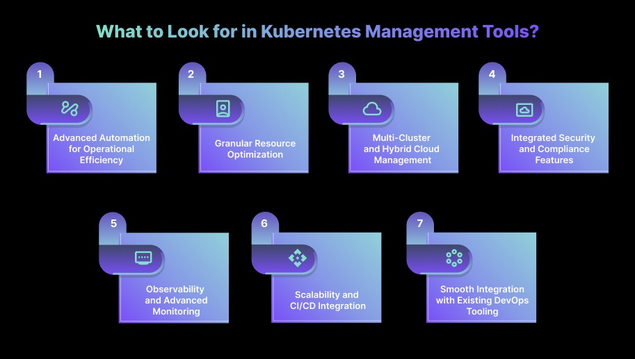 What to Look for in Kubernetes Management Tools?