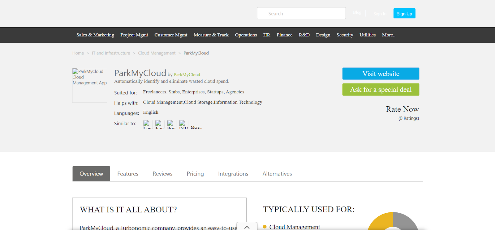 ParkMyCloud