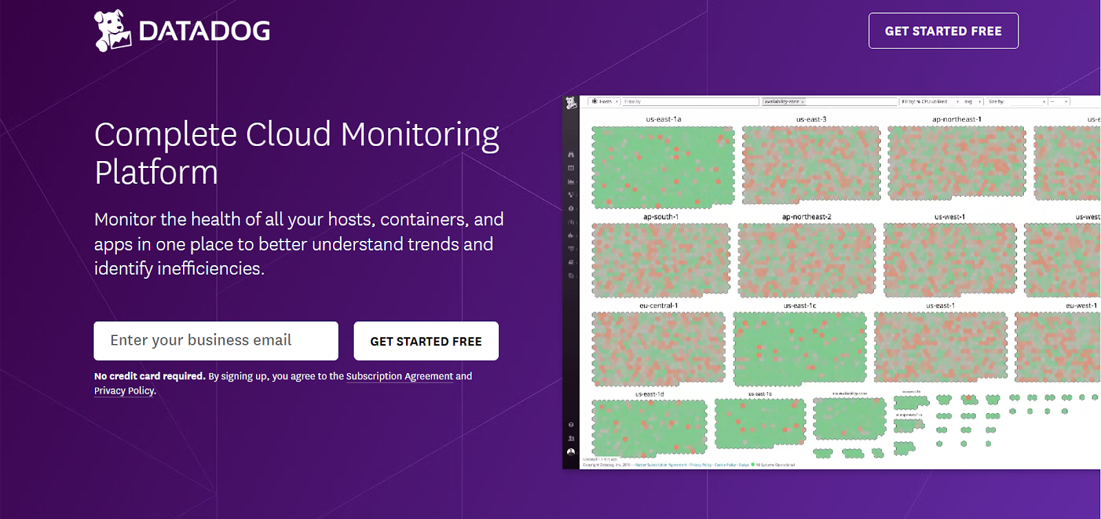 Datadog Cloud Cost Management