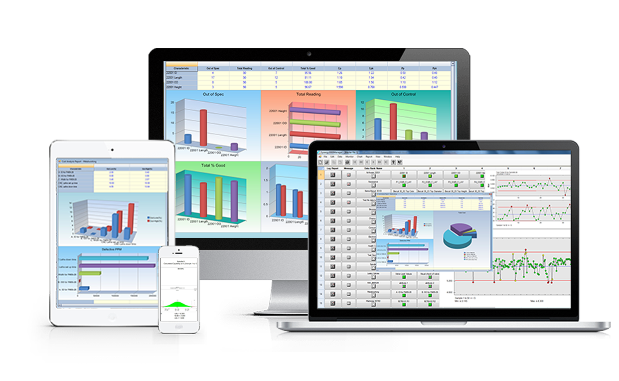 Easy Integration with Statistical Process Control Software