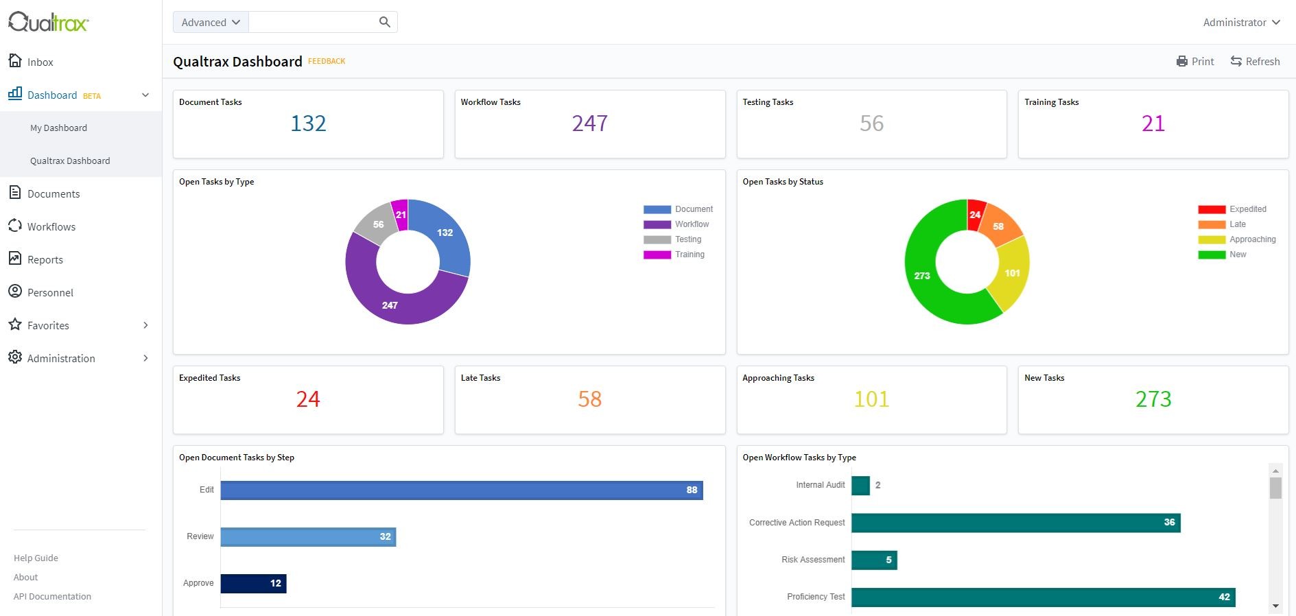 Qualtrax (now Ideagen Quality Management) | LinkedIn