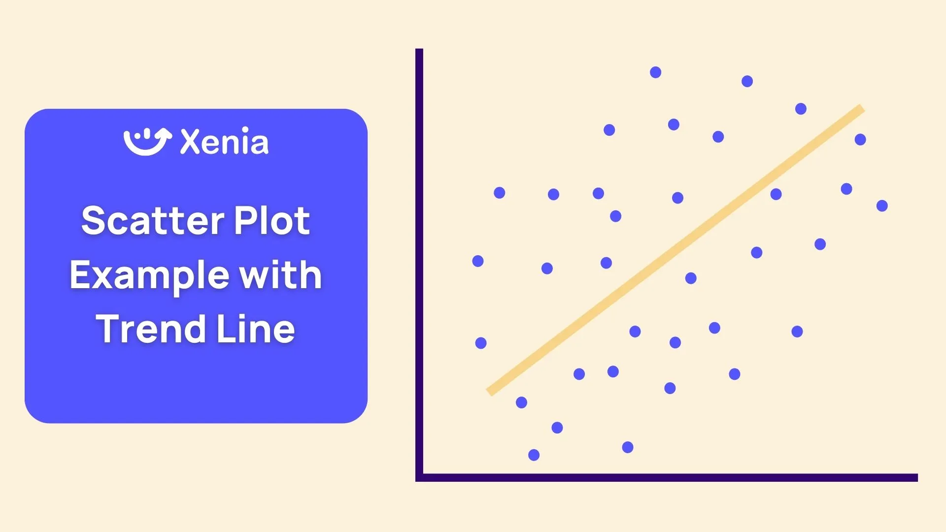 Scatter Diagram Example