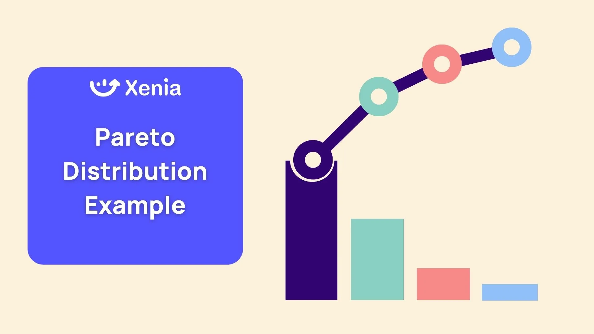 Pareto Chart Example