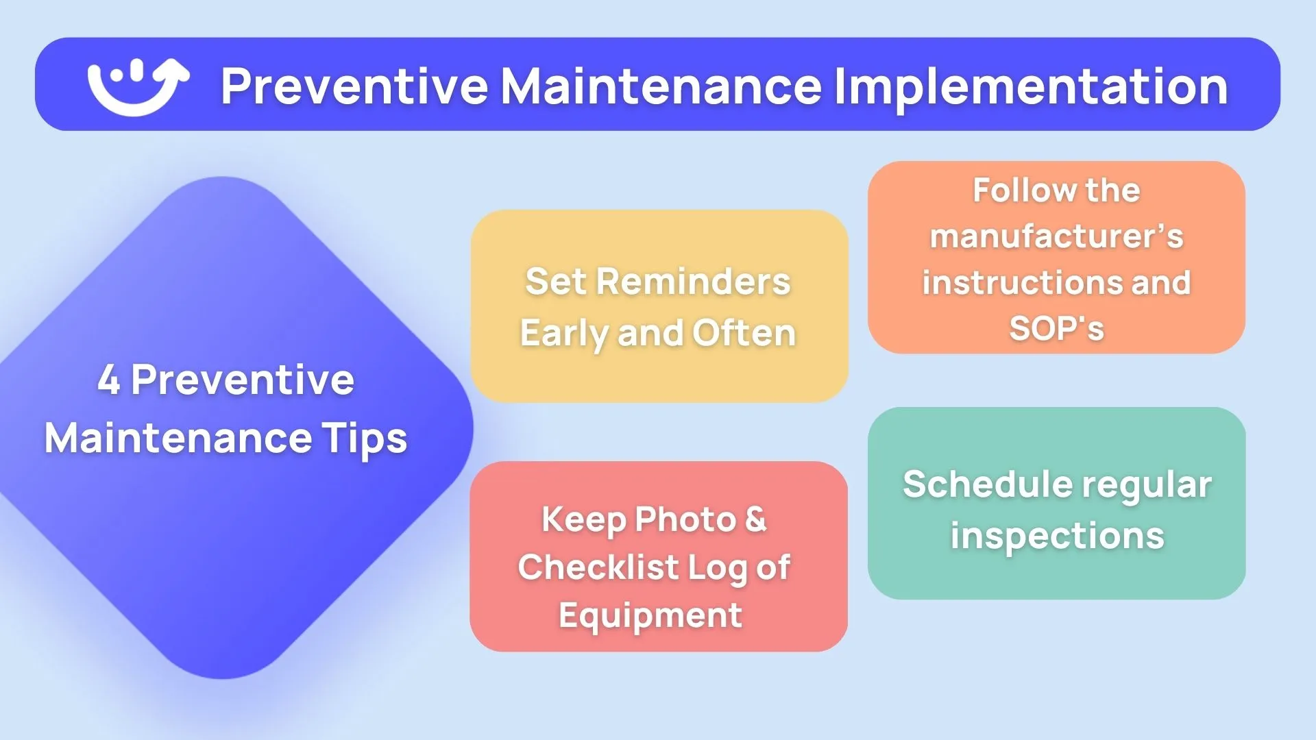 chart with tips on preventive maintenance implementation