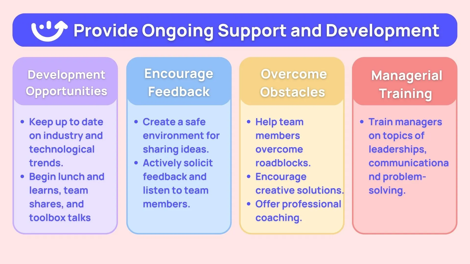 chart of how to provide ongoing support and development for maintenance crew