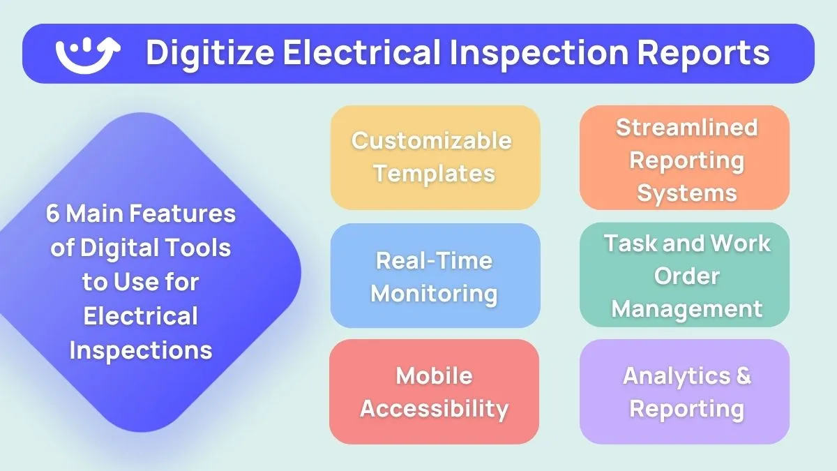 Digitize Electrical Inspection Reports