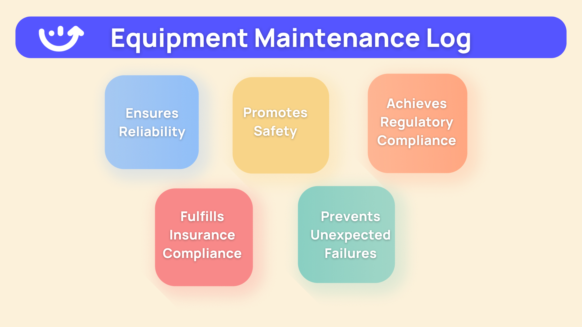 equipment maintenance solution