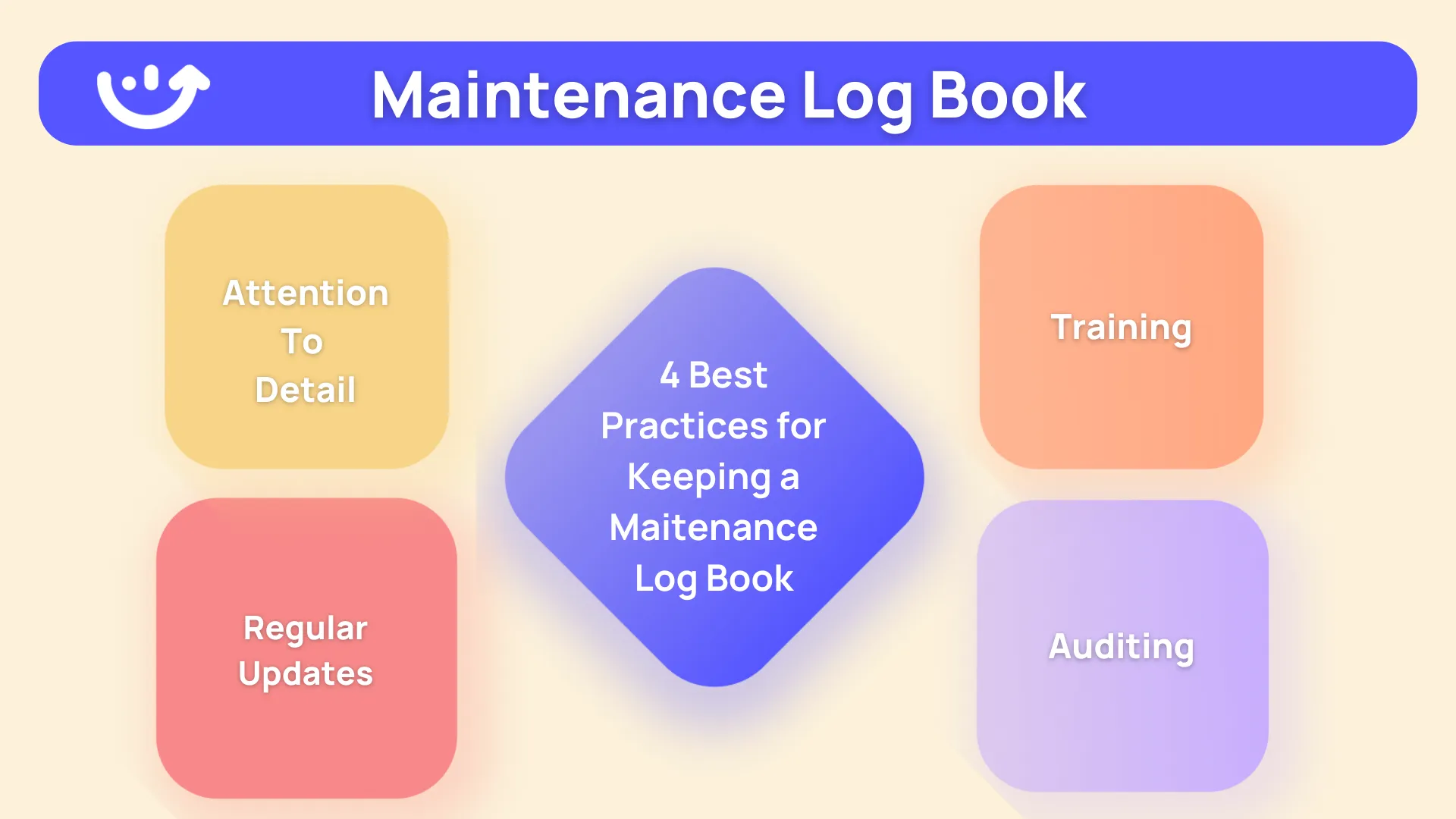 machine maintenance log book