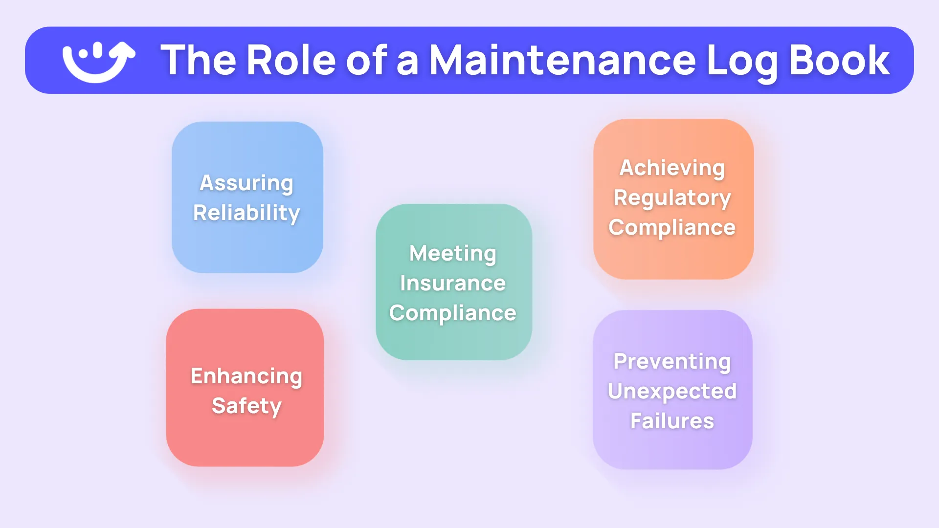 machine maintenance log