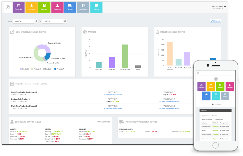 Wherefour Price, Features, Reviews & Ratings - Capterra India
