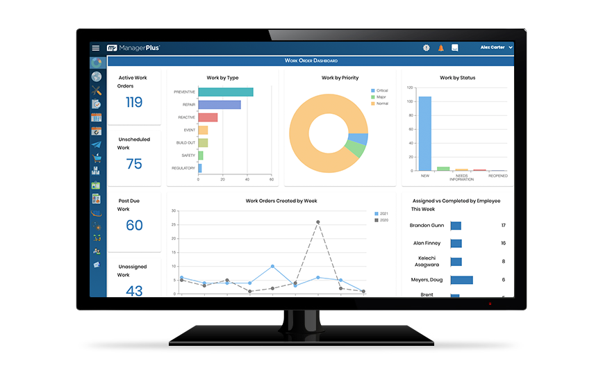 Eptura Asset Reviews, Cost & Features | GetApp Australia 2025