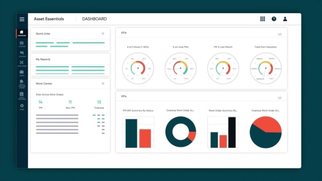 Asset Essentials | Enterprise Asset Management Software