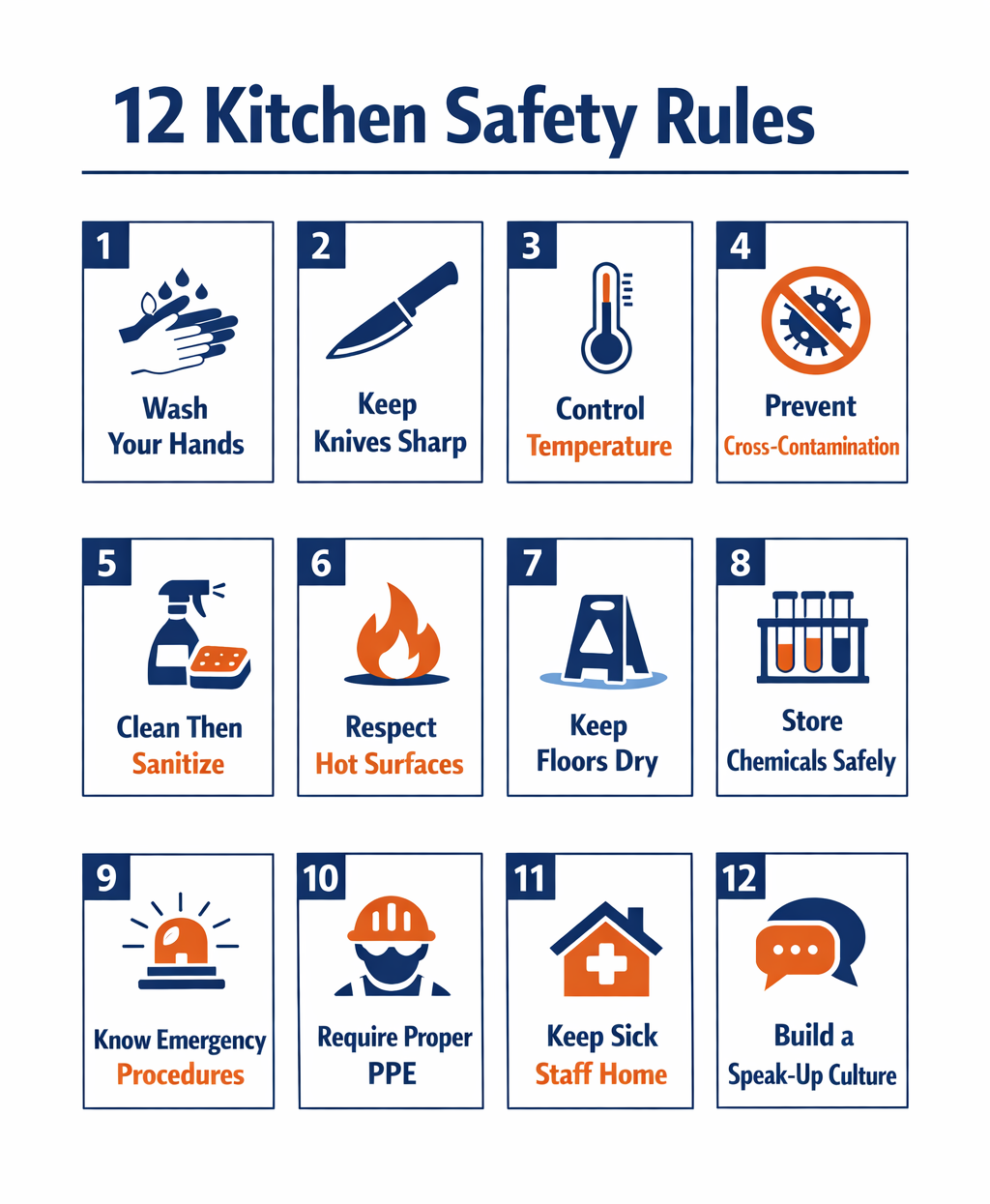 Kichen safety rules