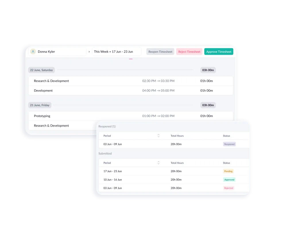 Time Insights