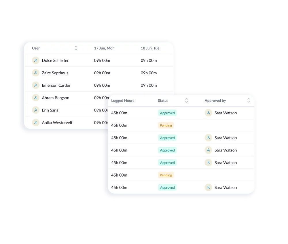 Planning View