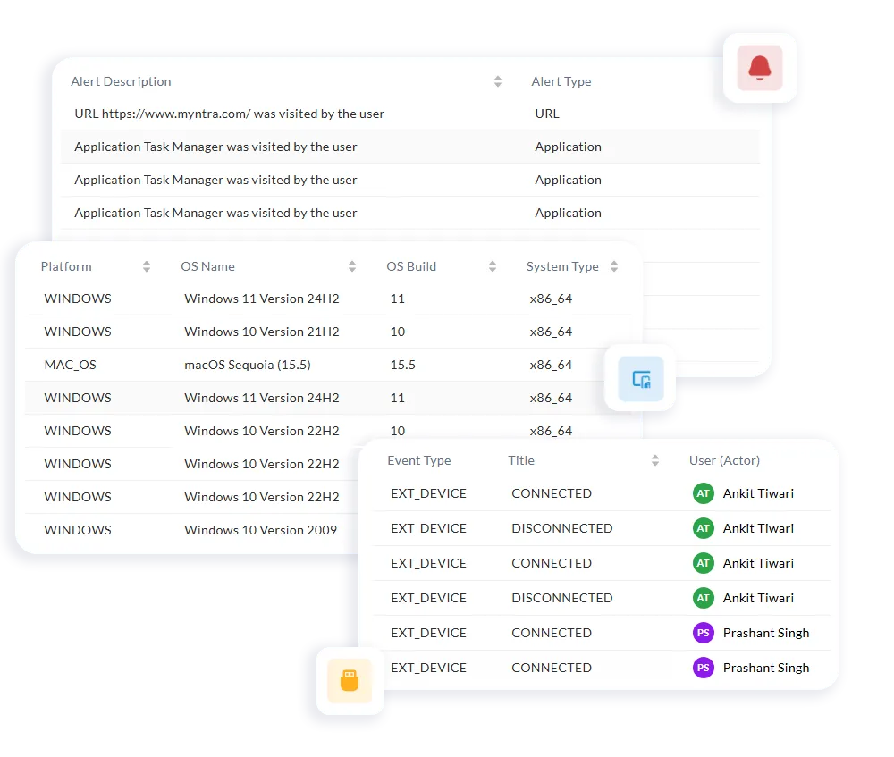 Intelligence Reports 