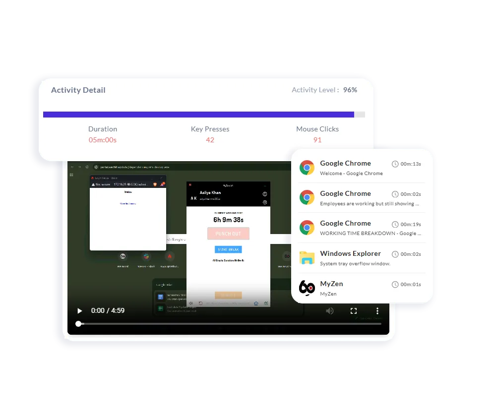 Real-Time Activity View