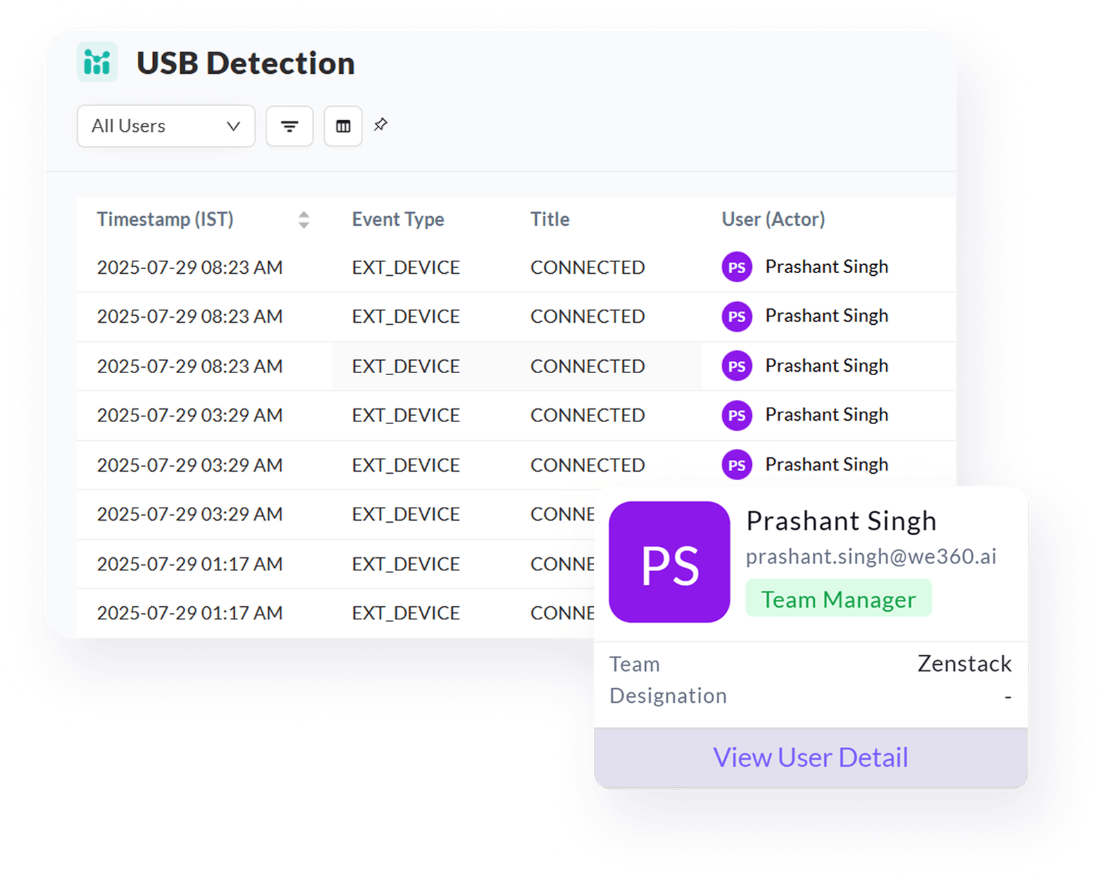 USB Detection and Access Control Software | We360.ai
