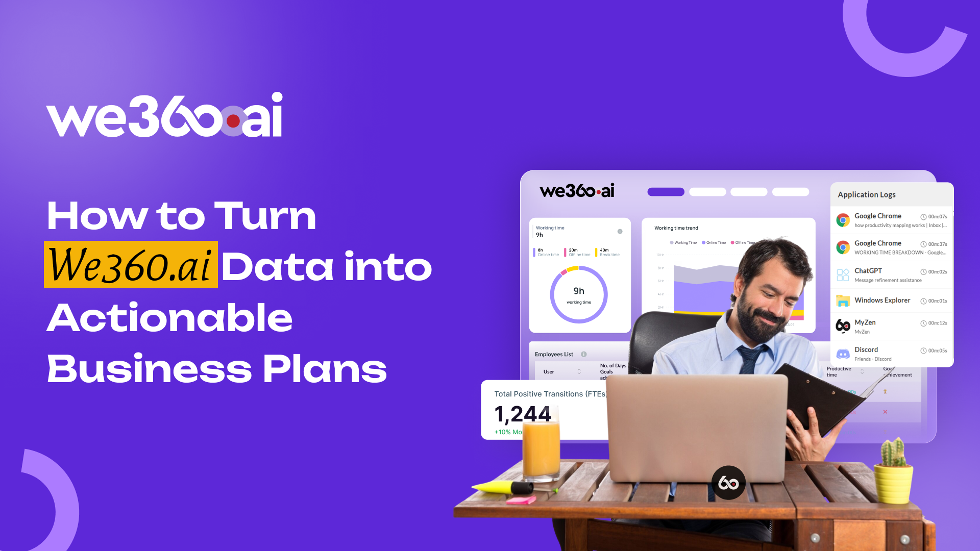 We360.ai Motto