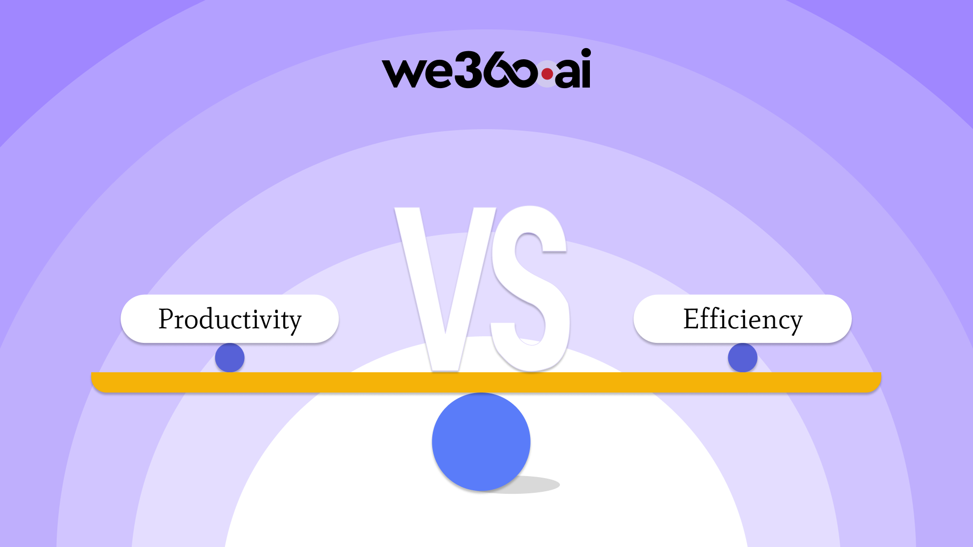 We360.ai Motto