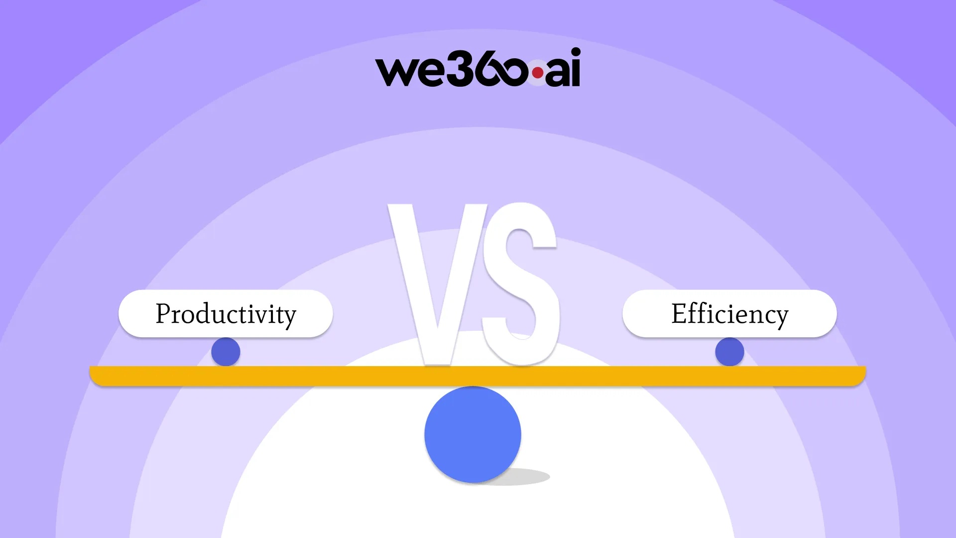 We360.ai Motto