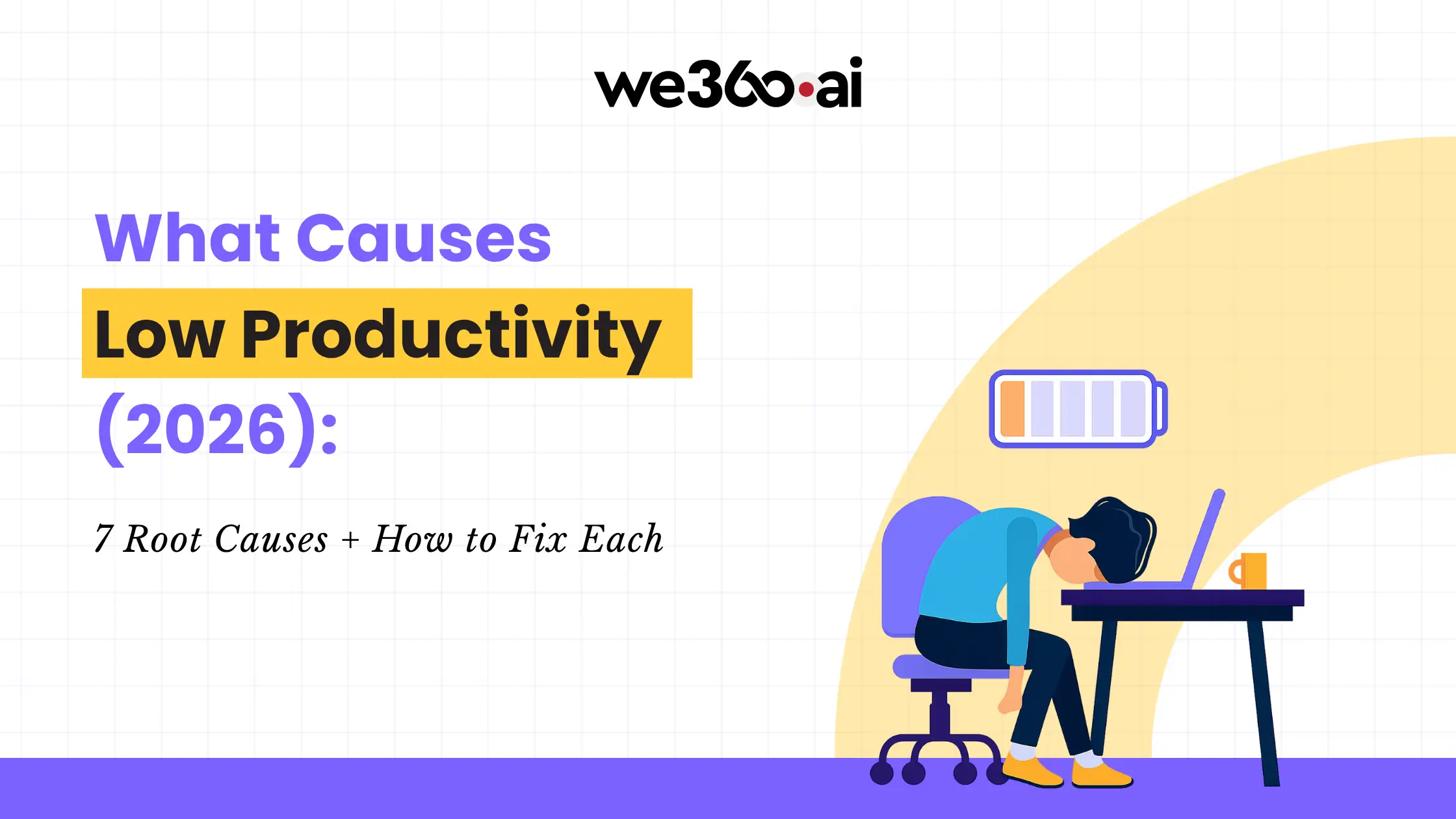 We360.ai Motto
