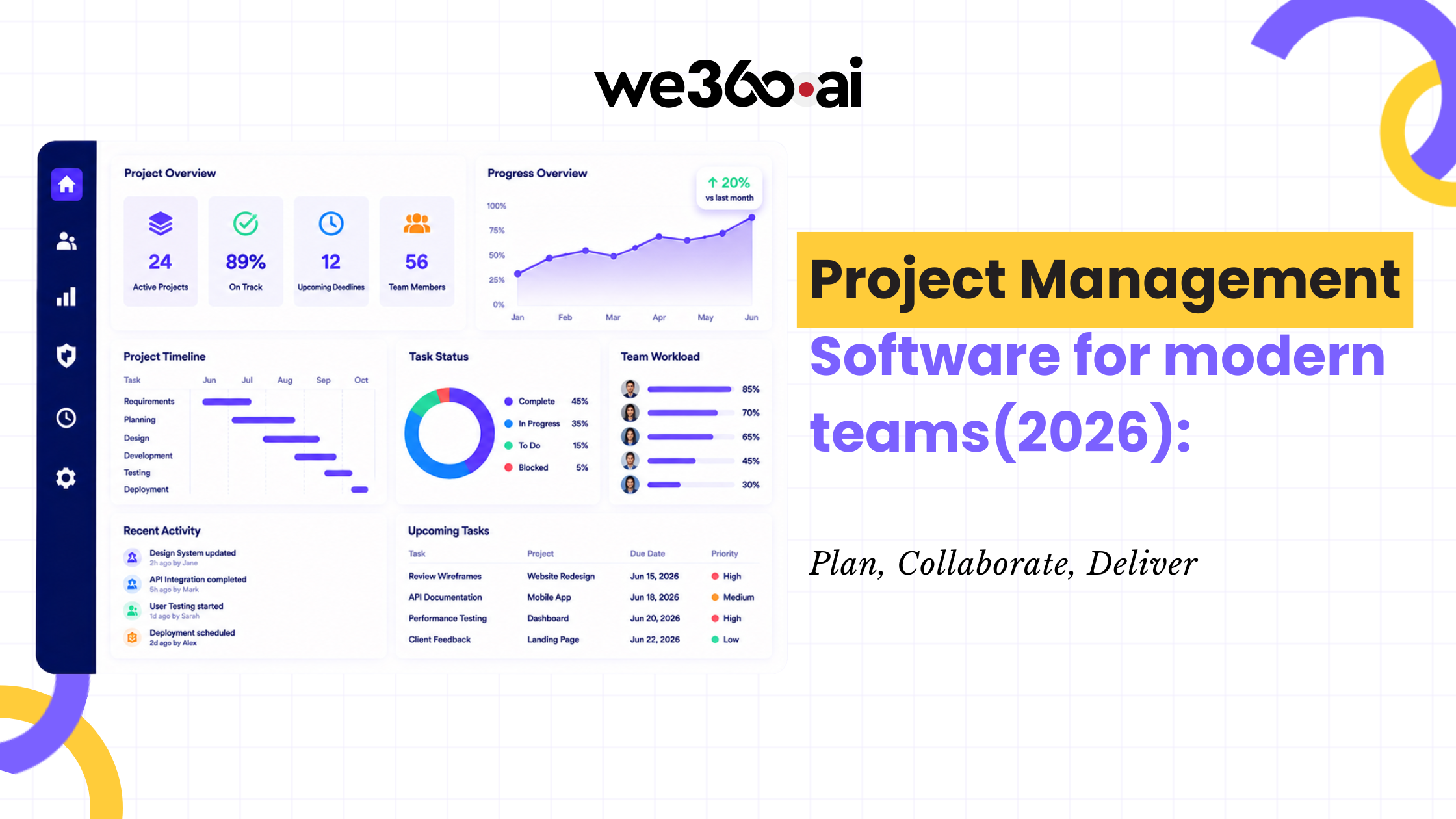 We360.ai Motto