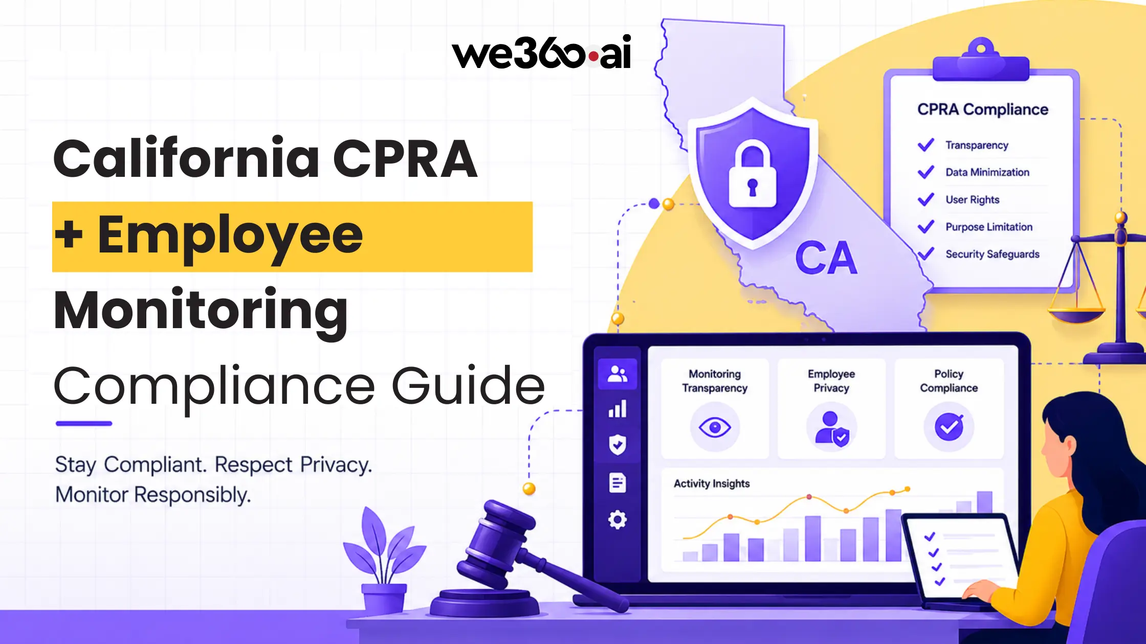 California CPRA + Employee Monitoring [2026]: Compliance Guide