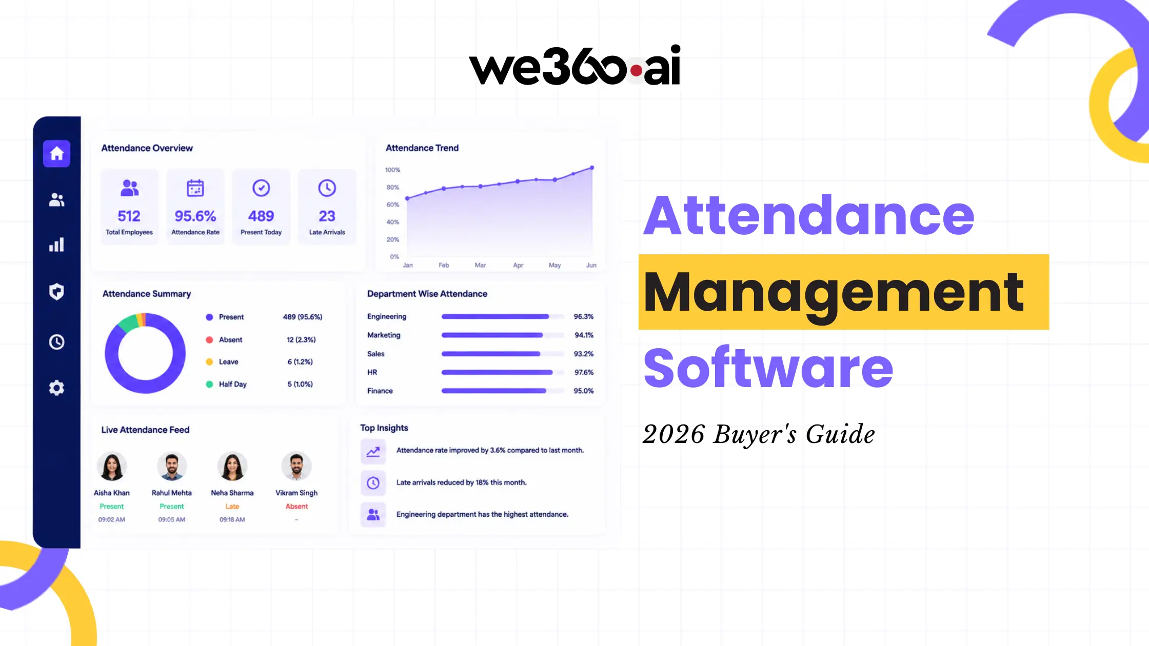 We360.ai Motto
