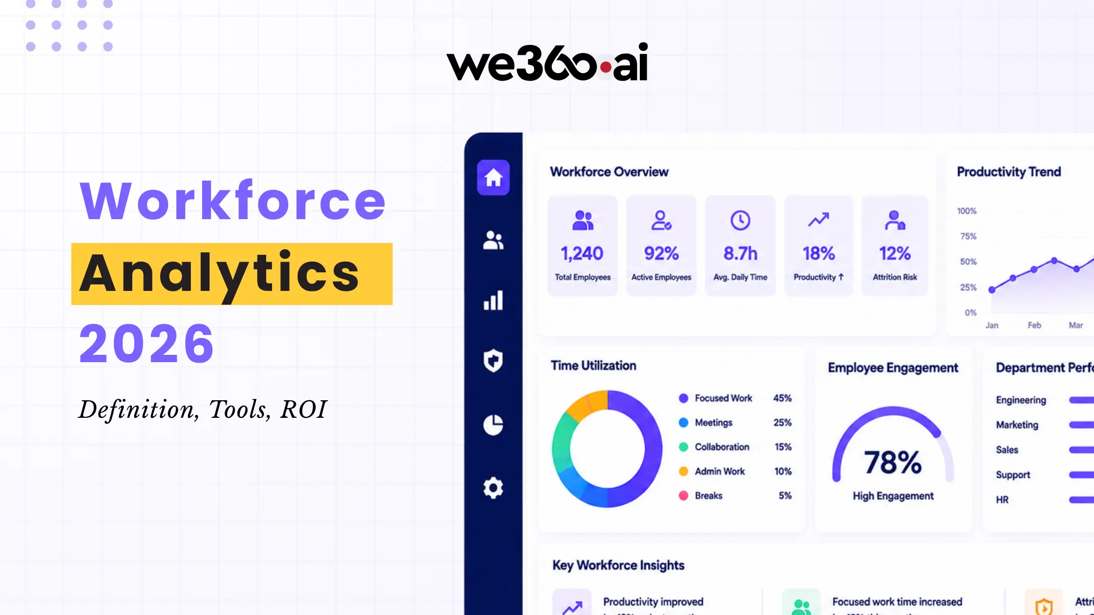 We360.ai Motto