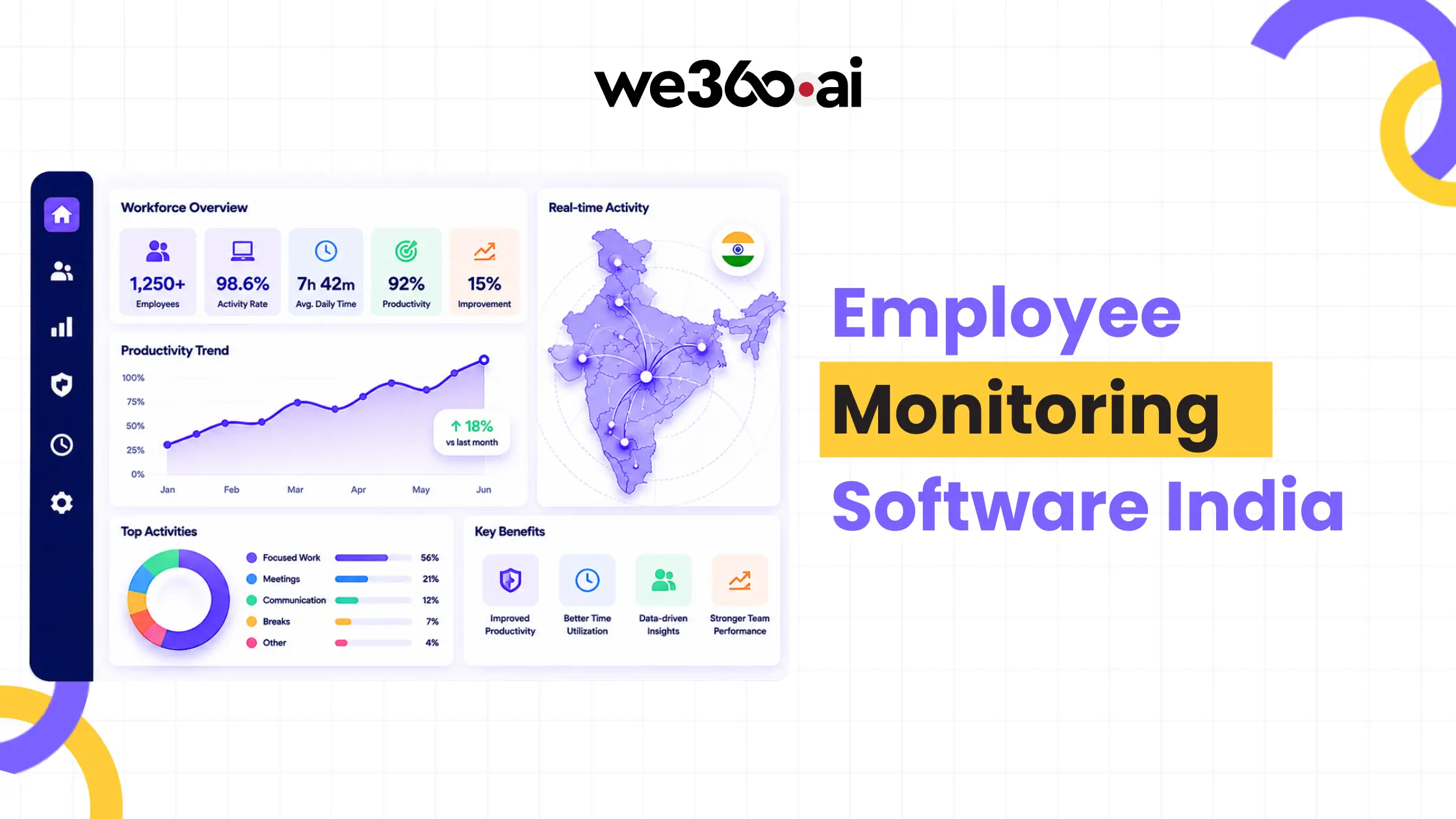 We360.ai Motto