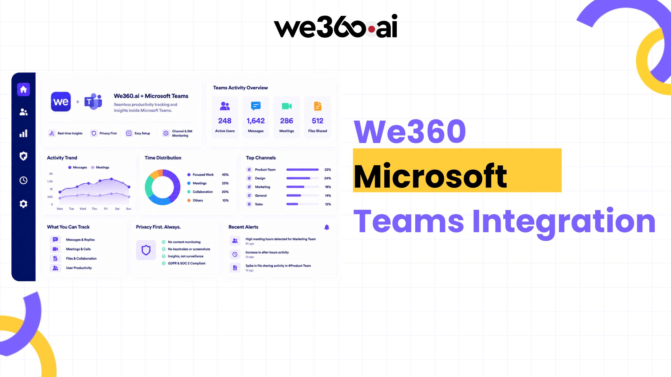 We360.ai Motto