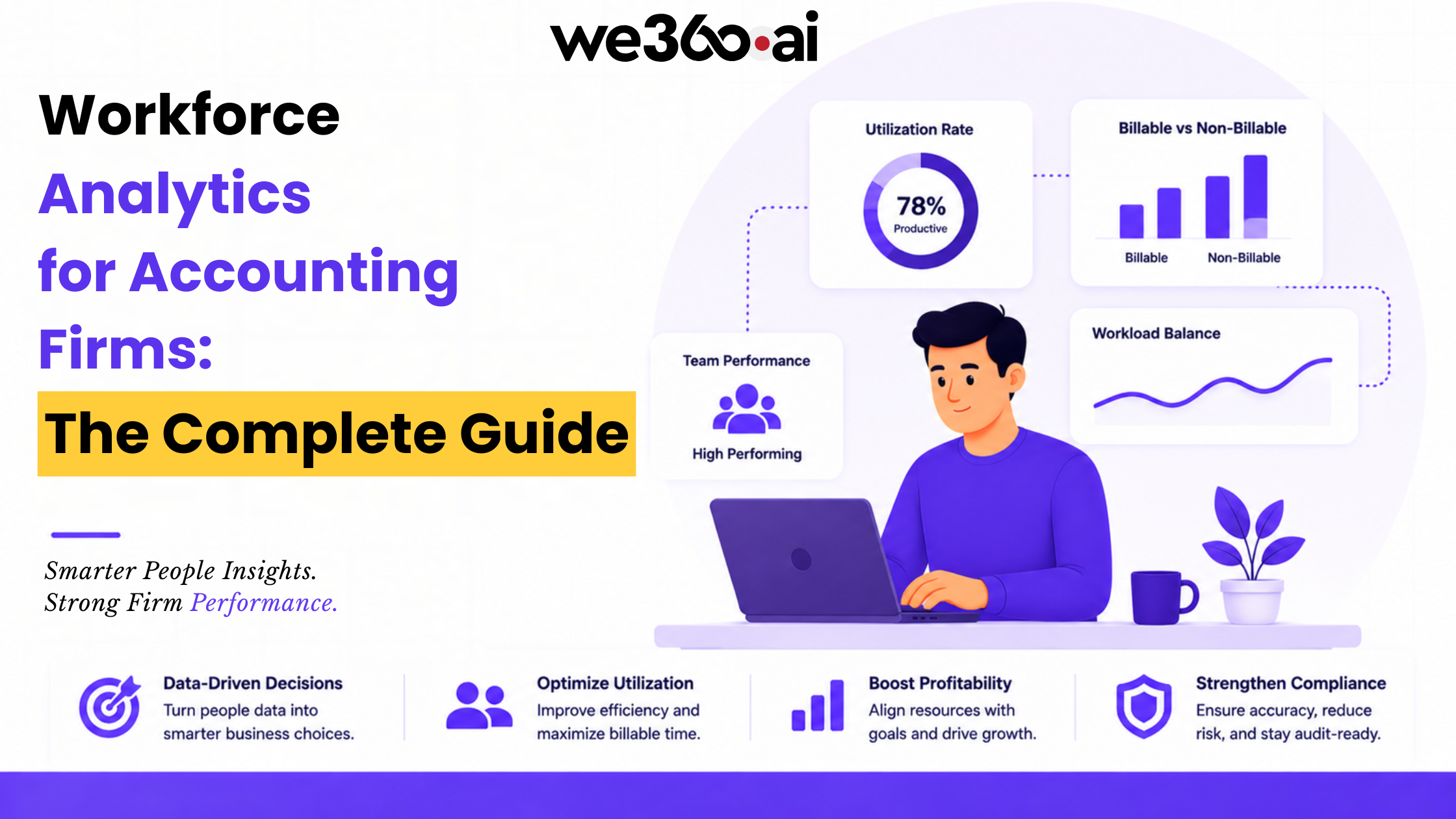 We360.ai Motto