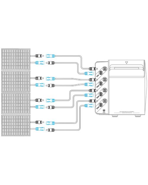 Solarmodule anschließen