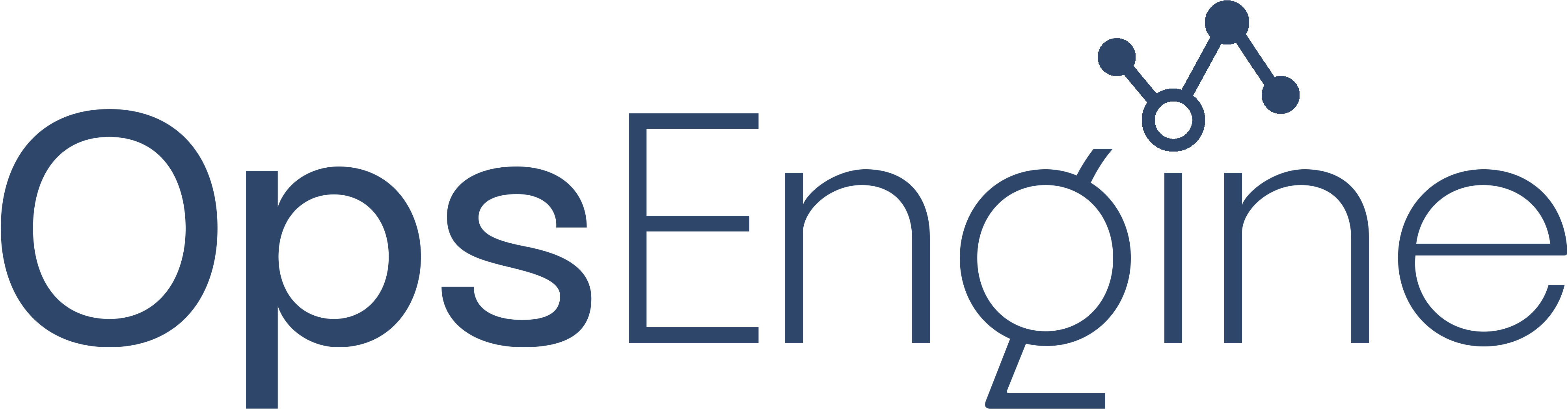 Ops Engine