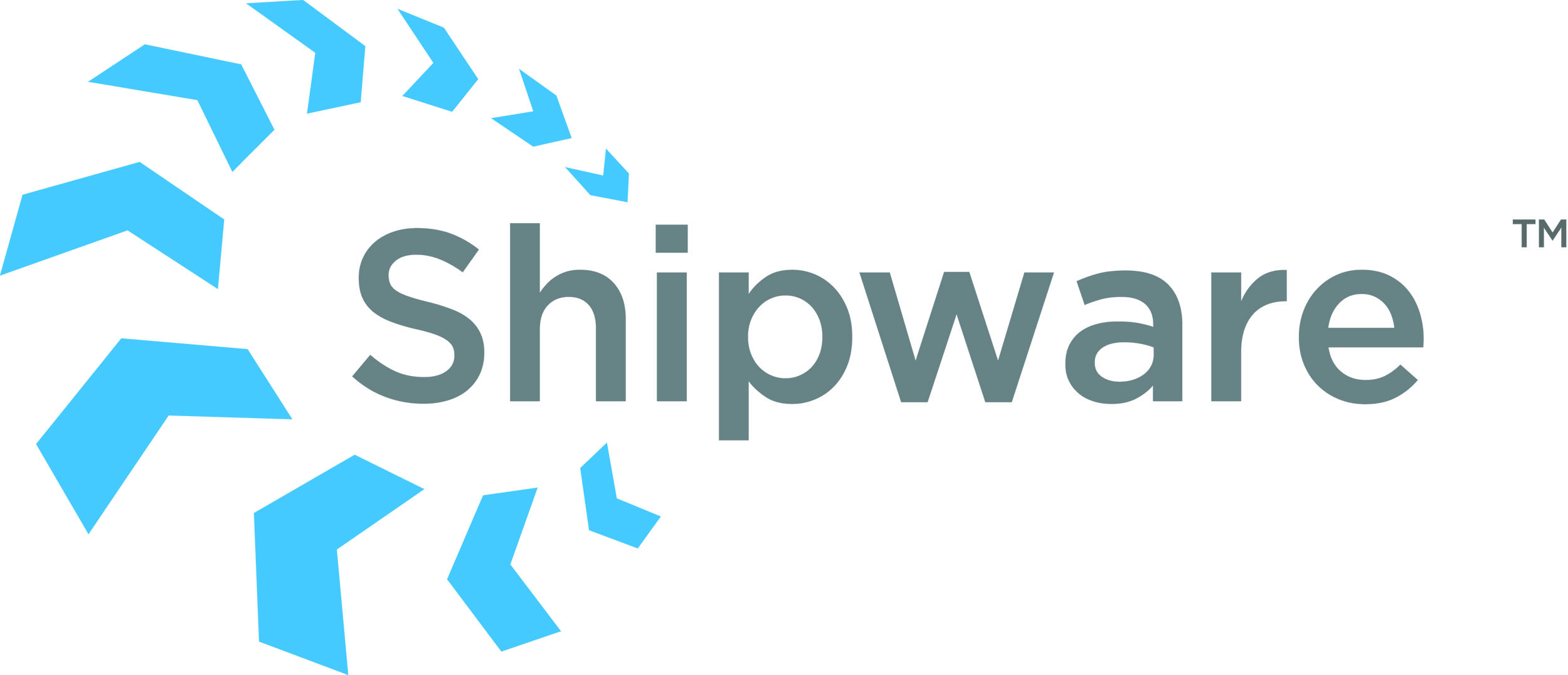 Shipware