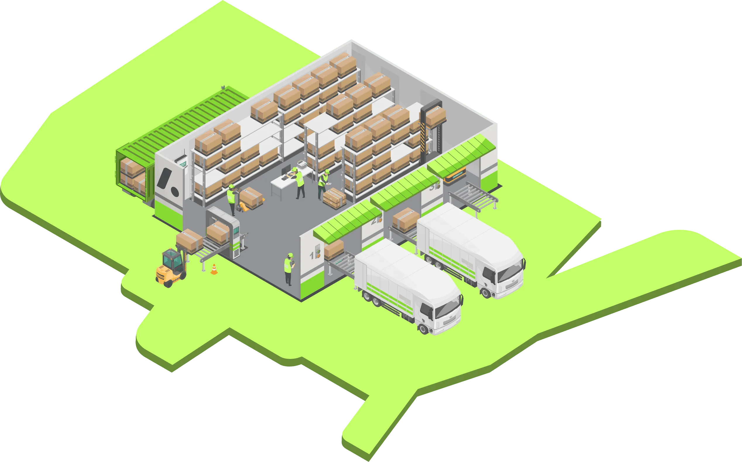 ArloHub
