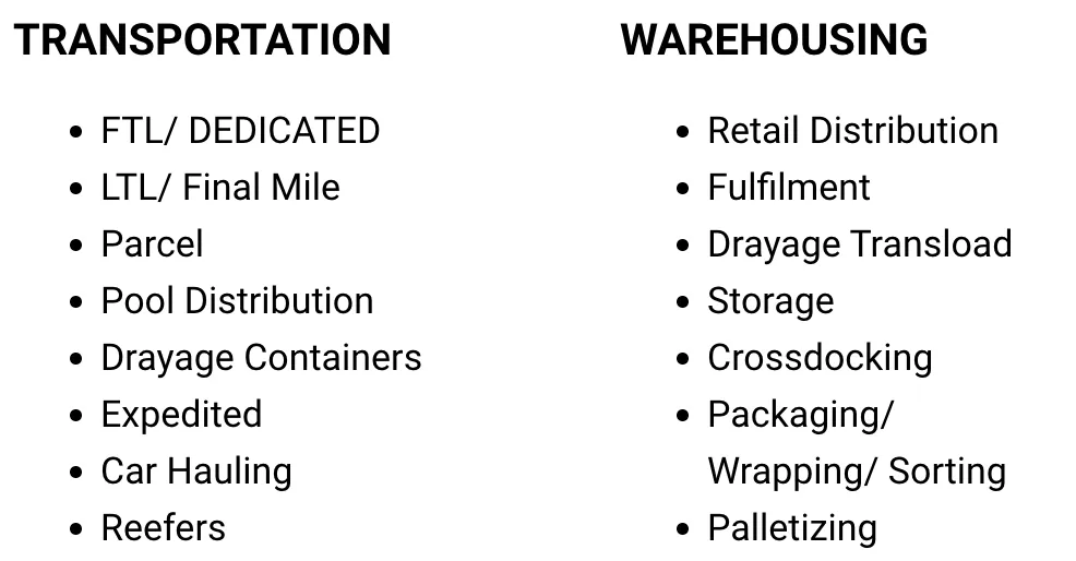 Modern Logistics