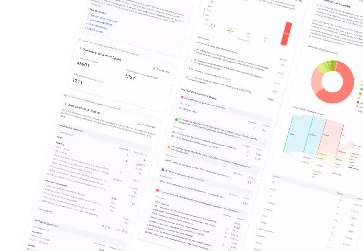 A visualisation of the CSRD report that we generate in the platform. It shows various tables and graphs that deliver all of the data necessary for CSRD reporting. 