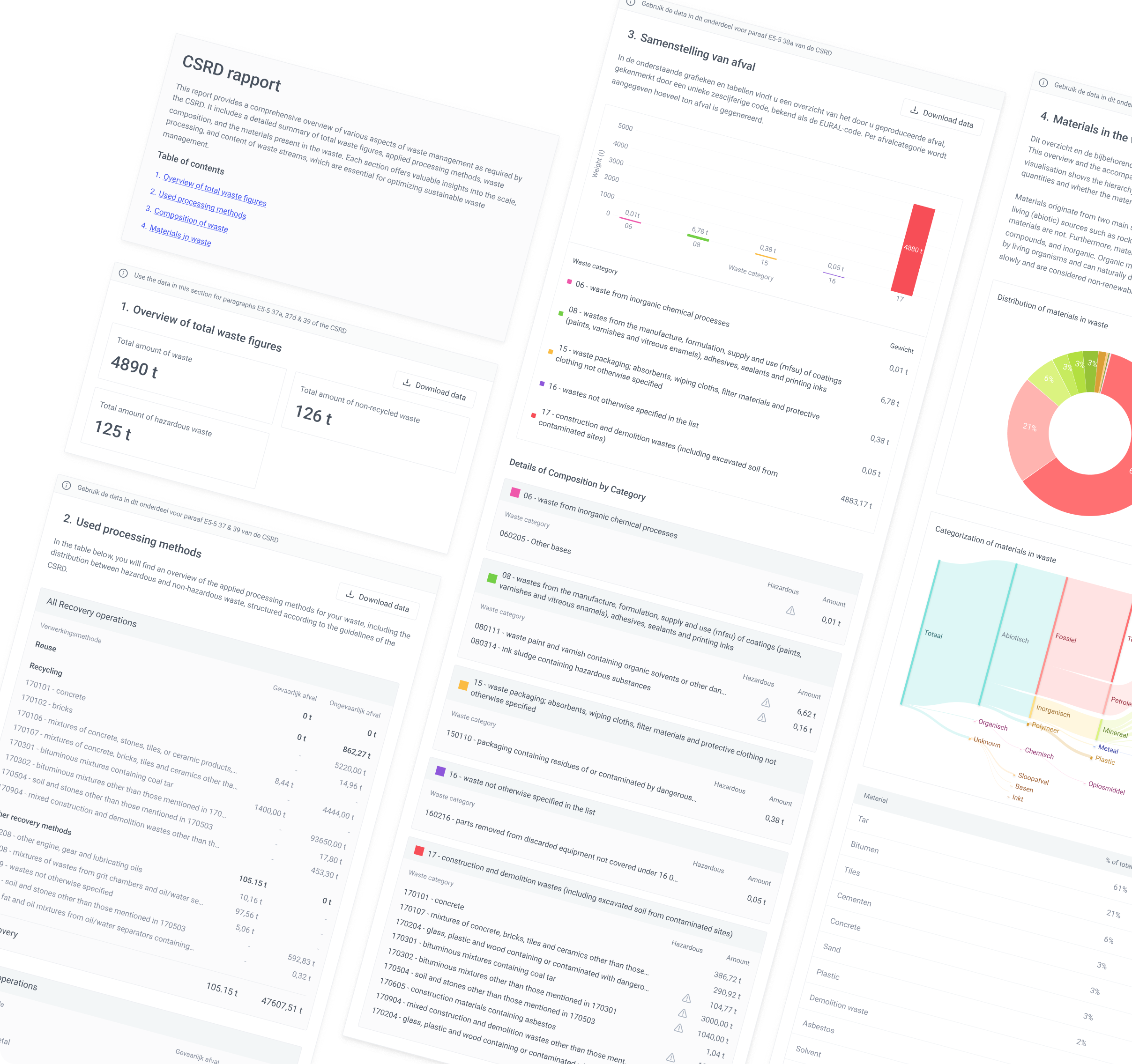 Dashboard mockup