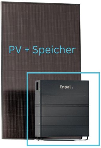 Solarmodul und Speicher