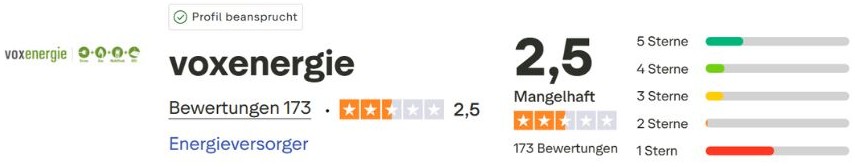 Screenshot Bewertung Trustpilot über Voxenergie