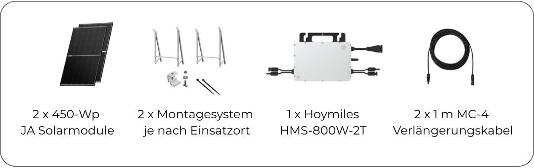 Lieferumfang des Basic Balcony Komplettset