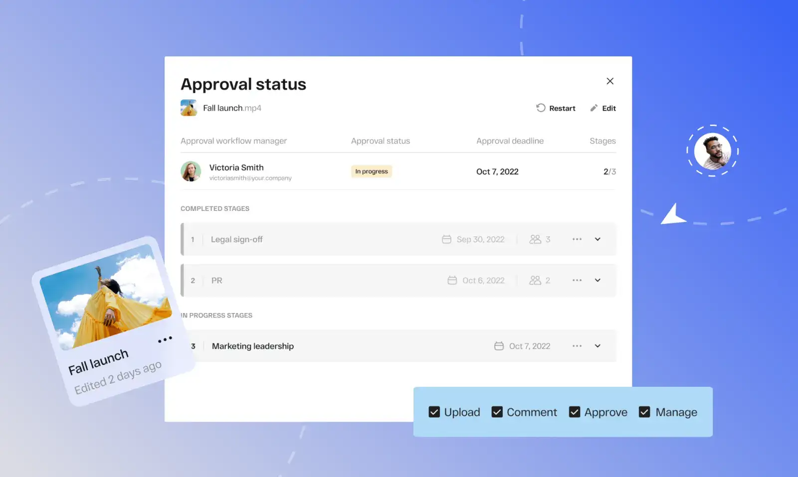 Streamwork approval status