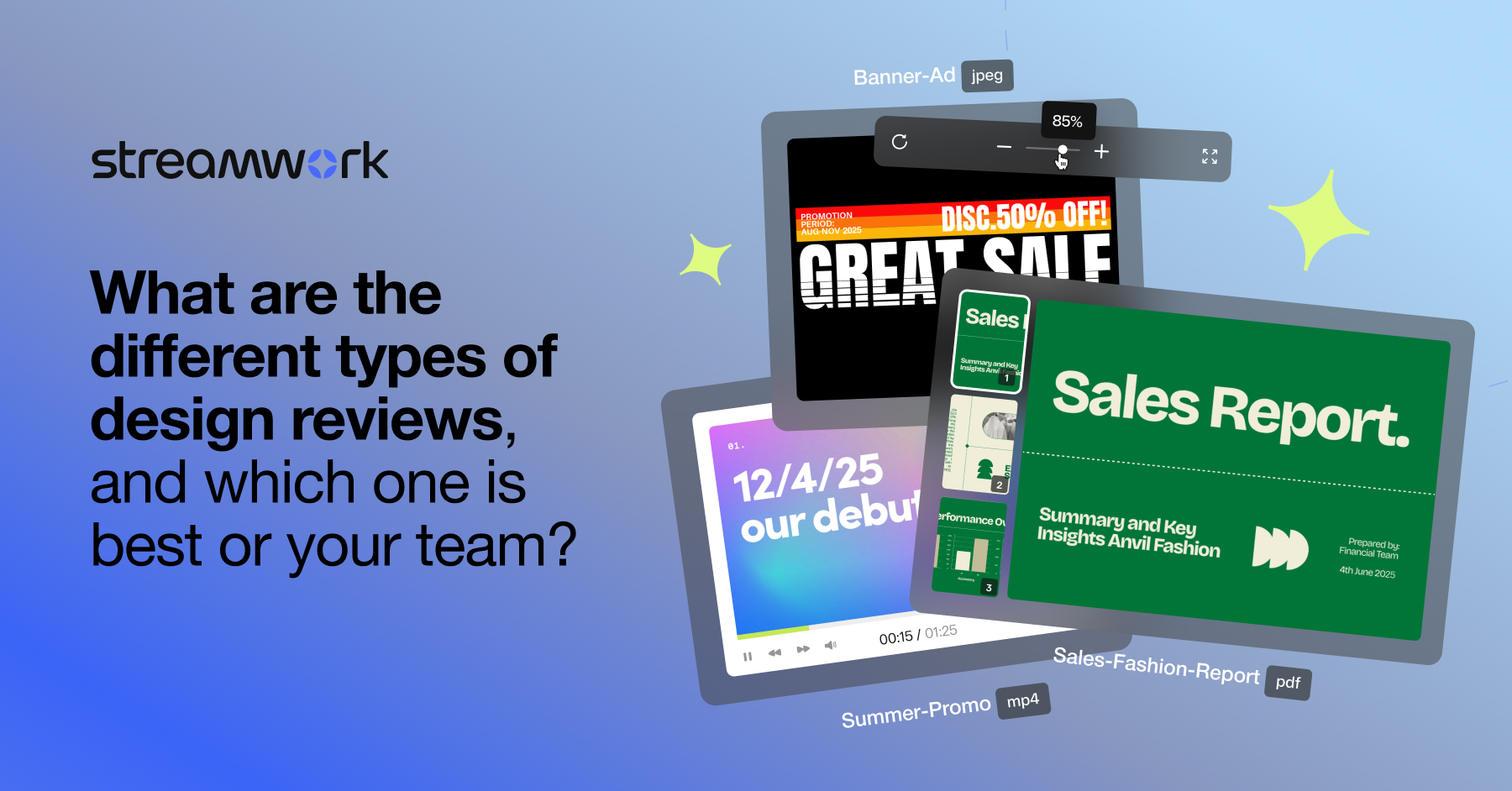 What Are The Different Types Of Design Review?