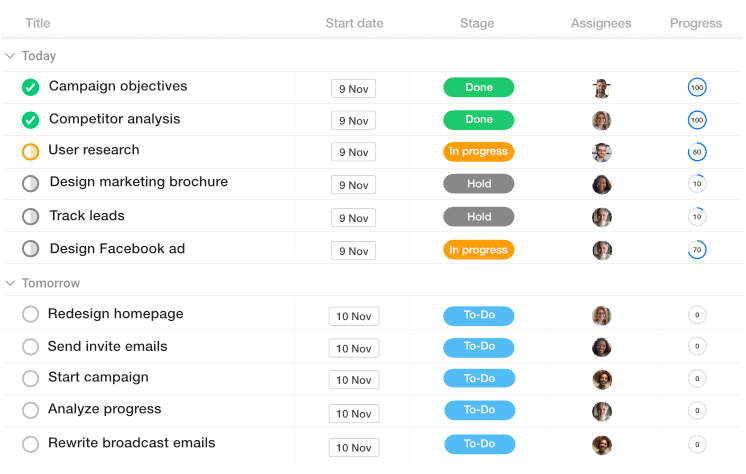 Getting Started - ProofHub Help & Support