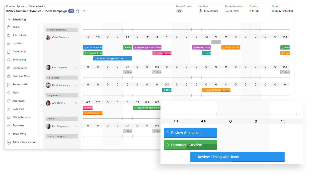 Leading Workfront Alternatives and Competitors