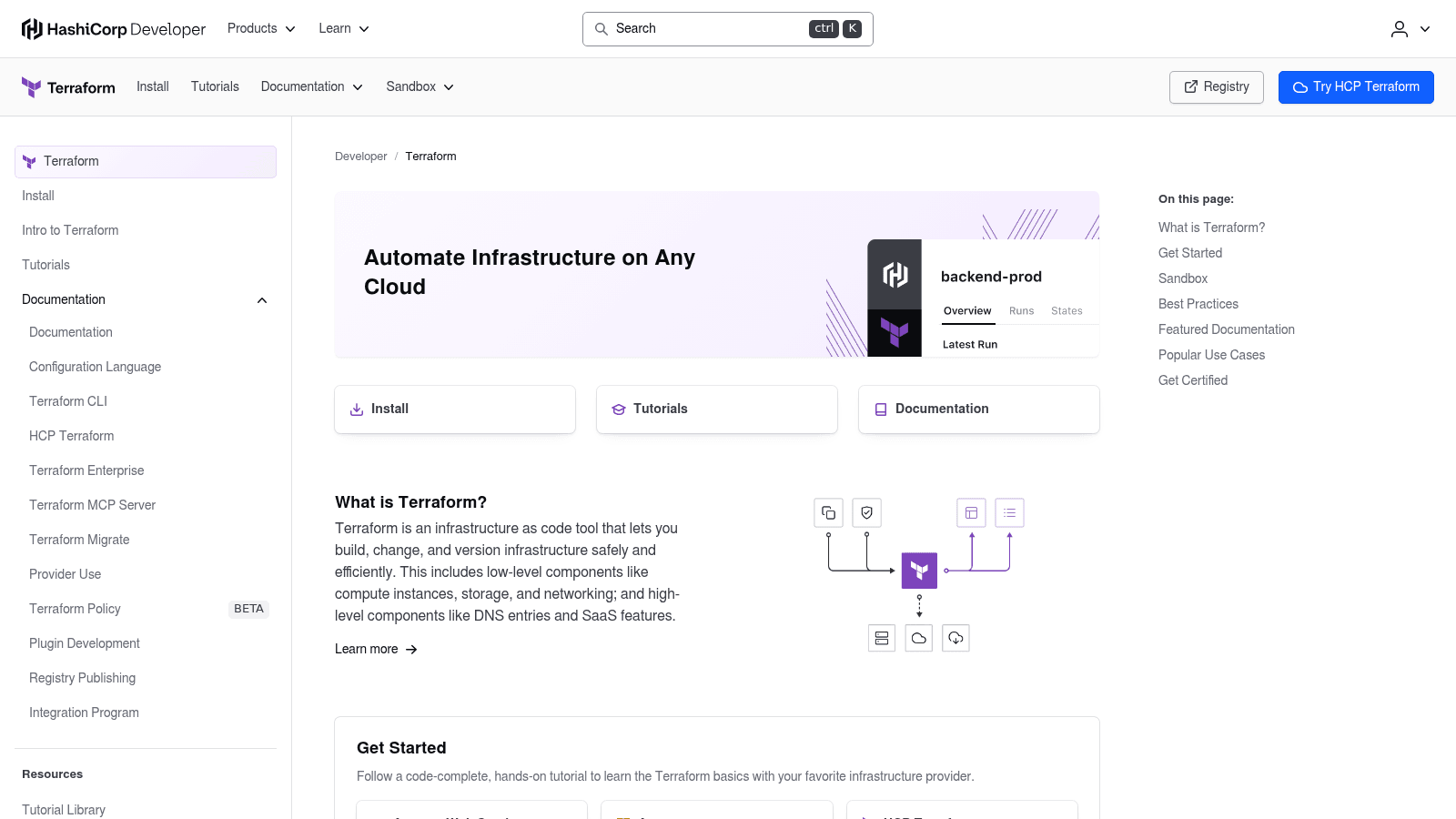 Terraform as a top application development tool