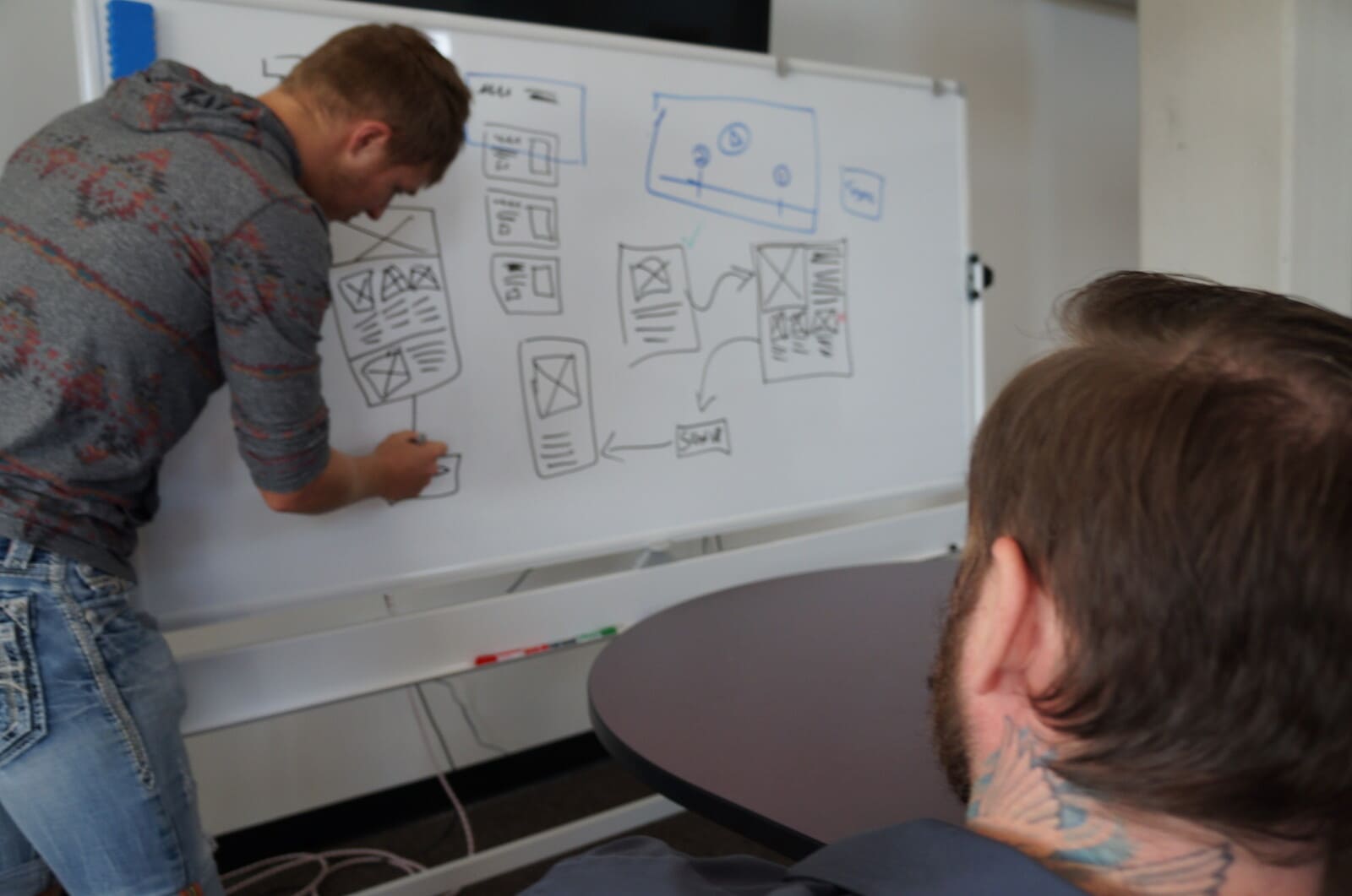 Two developers at a whiteboard sketching screen wireframes and the flows connecting them