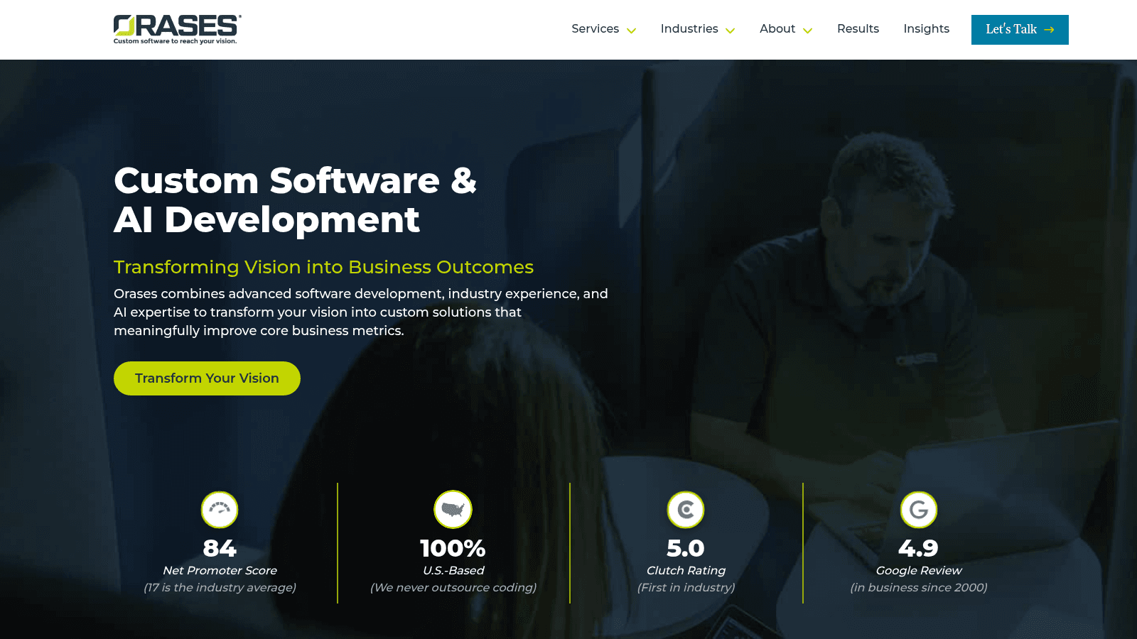 Orases as a top react js company